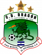 C.D Dragón