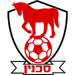 Bnei Sakhnin