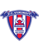 Fc Viikingit